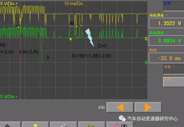 电力电子方向毕业论文