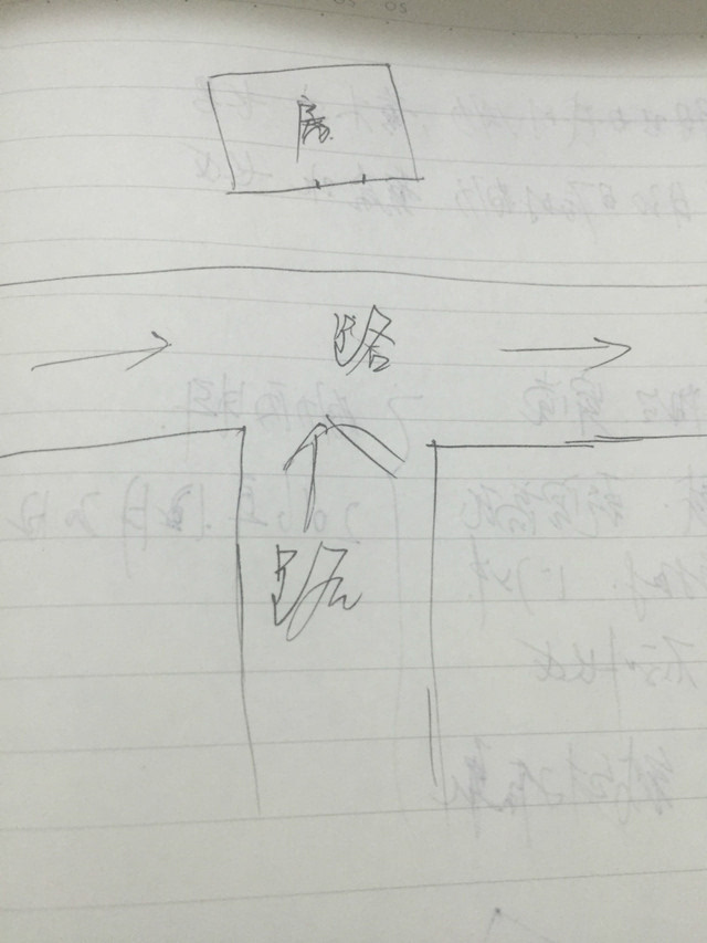 風水堂賴師傅:住進這4種房子,風水直毀3代人