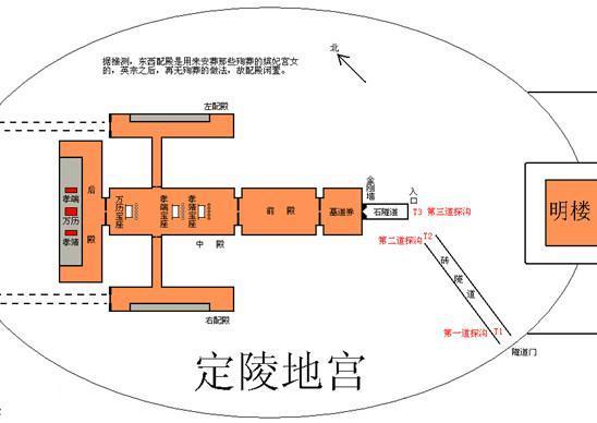 定陵地宫入口示意图图片