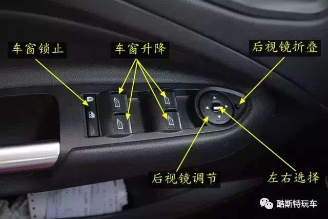 汽车车窗按键图解图片