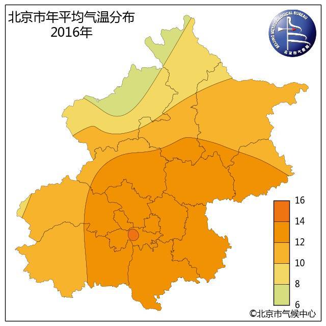 2016年北京气候特征