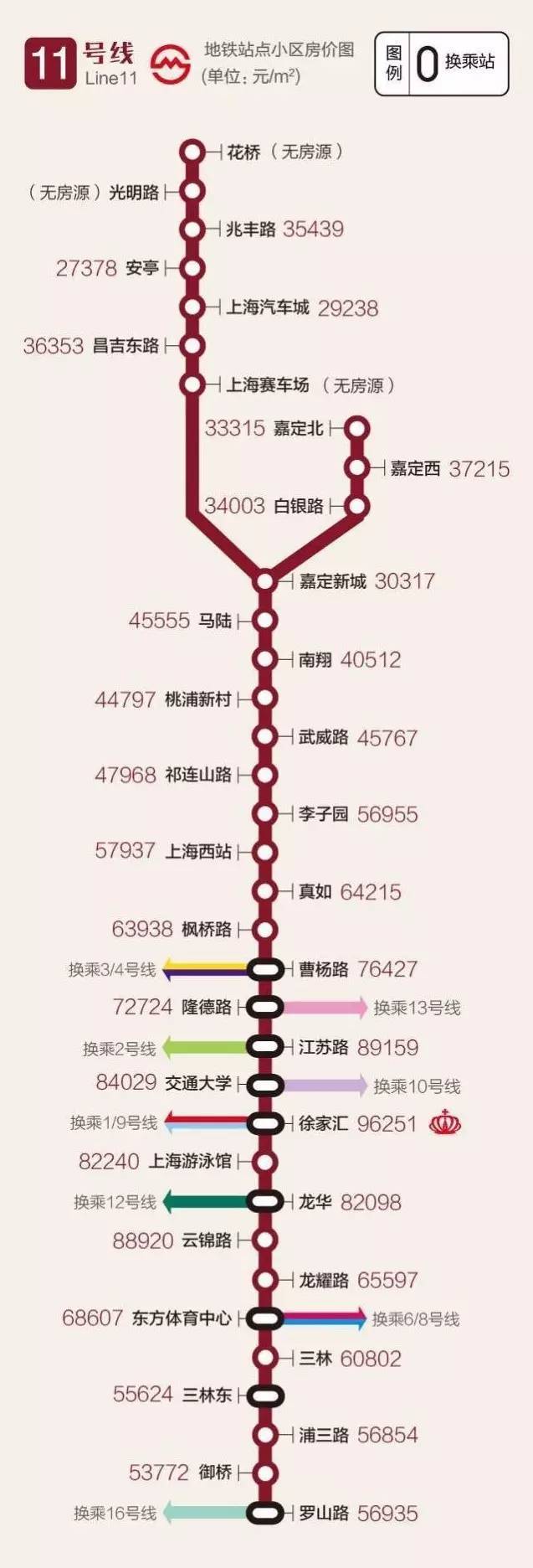 上海11号线线路图图片