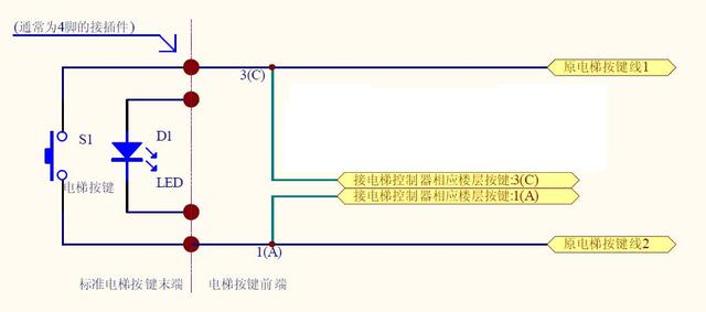 電梯門禁功能技術參數使用流程原理圖接線詳細說明