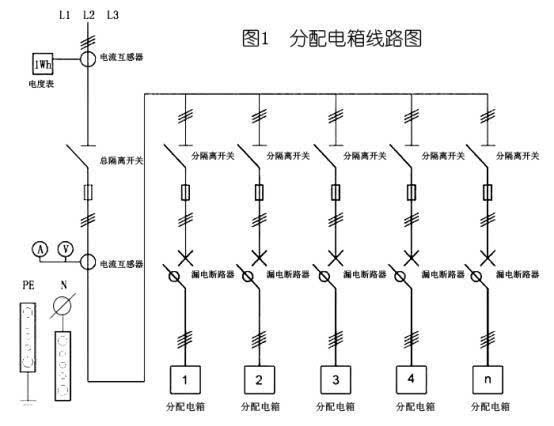 三级箱线路图系统图图片