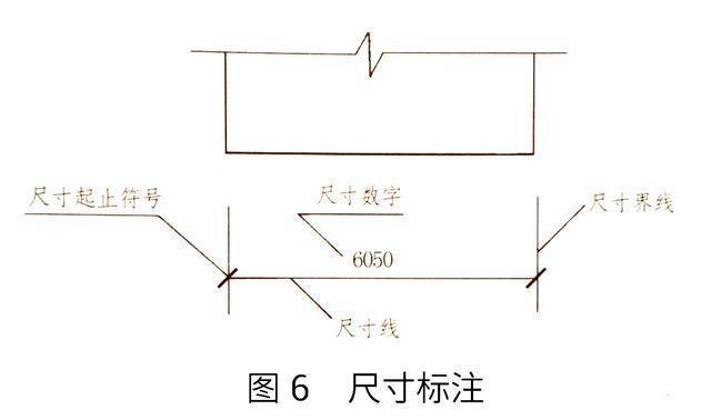 cad楼梯折断线怎么画图片