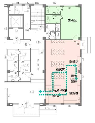 中药煎药室设置平面图图片