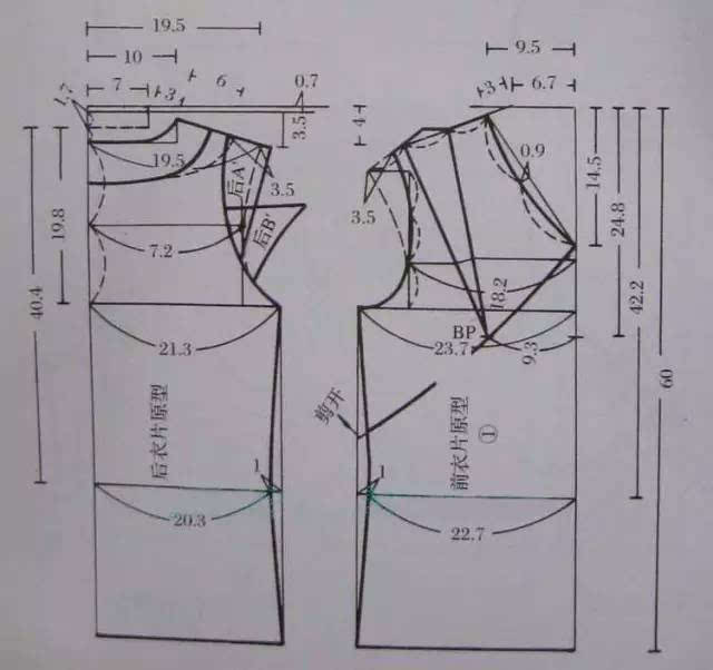 服装裁剪基础教程第四课:女上衣原型的应用