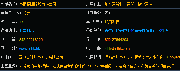 董事会主席及公司提名委员会主席职务;赵殿庆已经辞任执行董事职务