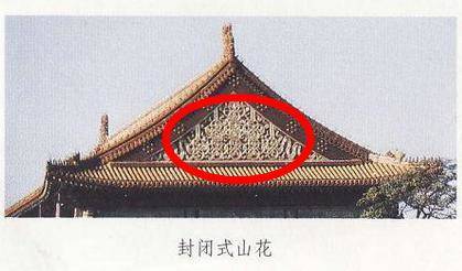 中国古建筑屋顶上的屋脊,它们都叫什么呢?