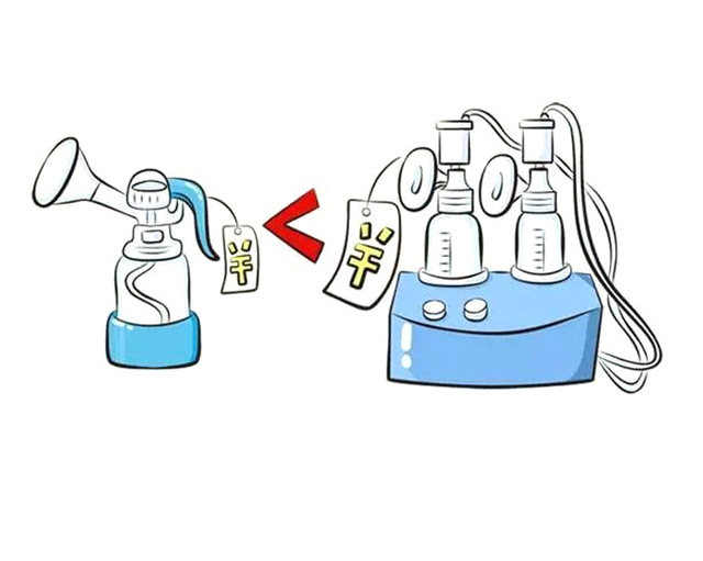 当然是一份价格一分货 手动的吸奶器最便宜,医用的电动吸奶器最贵.