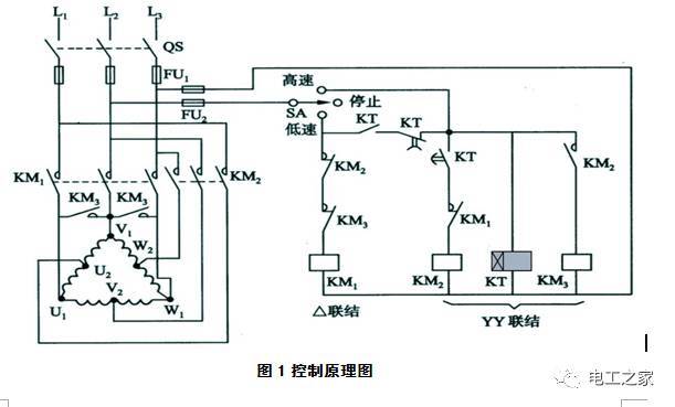 减速电机接线图解图片