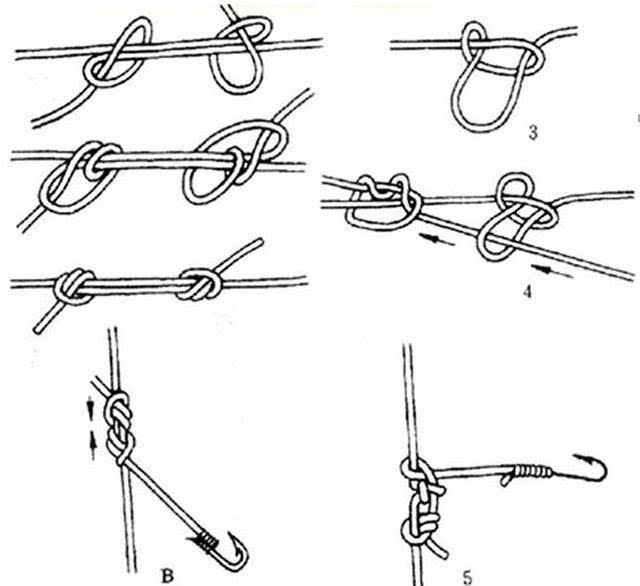 抛竿串钩的绑法及钓法图解
