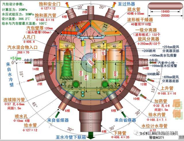 余热锅炉汽包内部结构图片