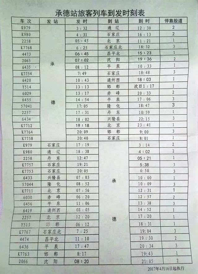 请收好这份最新承德铁路运行时刻表,4月16日大调整