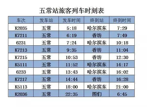 哈尔滨东站,香坊站,五常站最新旅客列车时刻表(2017.04.16实行)