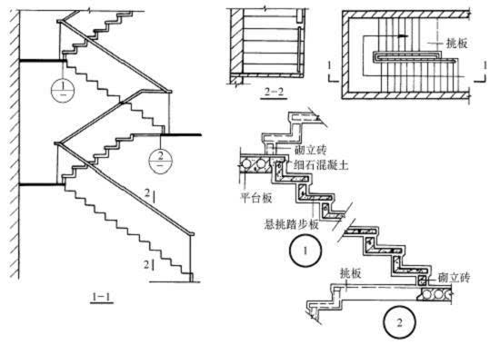 无梁楼梯斜板进退图解图片