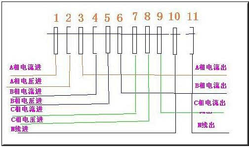 多功能电表的接线方法