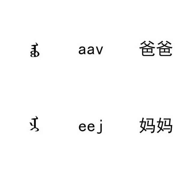 【1分钟学蒙古语】爸爸妈妈用蒙古语怎