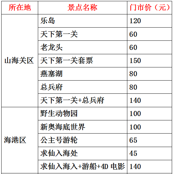 怀柔生存岛门票价格图片