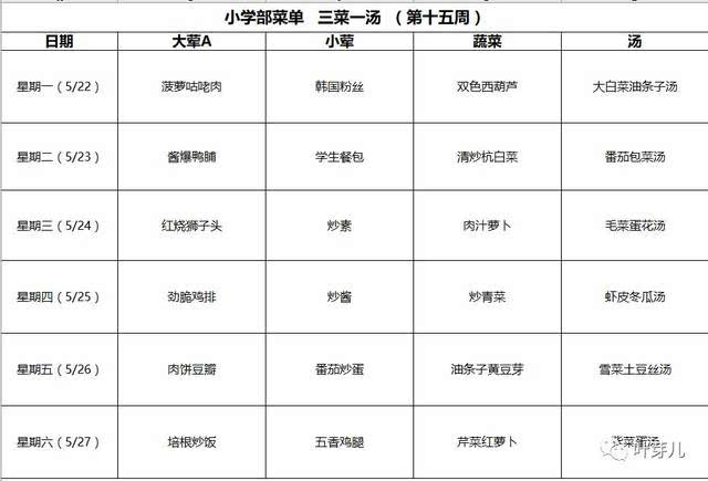 【每週菜譜】第15周學生菜譜安排表