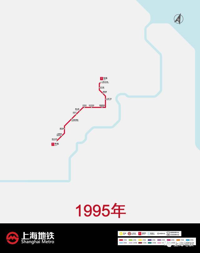1997年 1号线莘庄—上海火车站