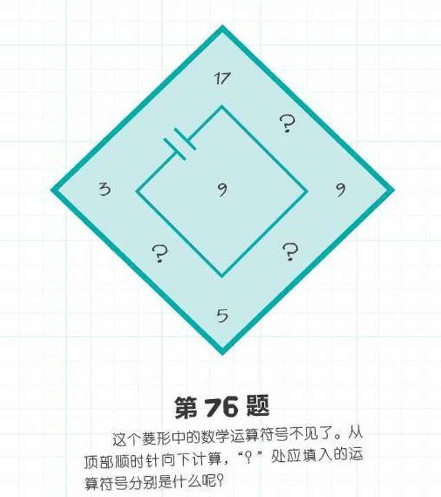 開團啦|門薩權威出品,打造高智商的燒腦思維遊戲,一起挑戰最強大腦!