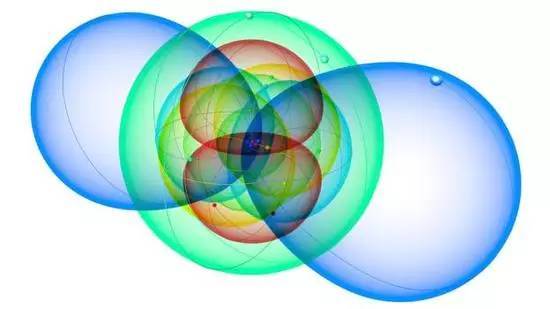 研究所科学家一直在争论究竟是谁最先生成了第102,104,105和106号元素