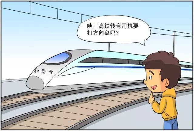 高铁火车动画片全集图片