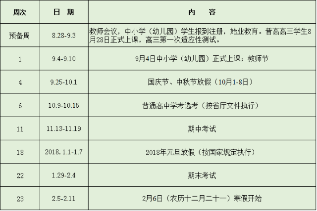 我市中小學(幼兒園)2017學年第一學期定於9月4日開始正式上課;在第