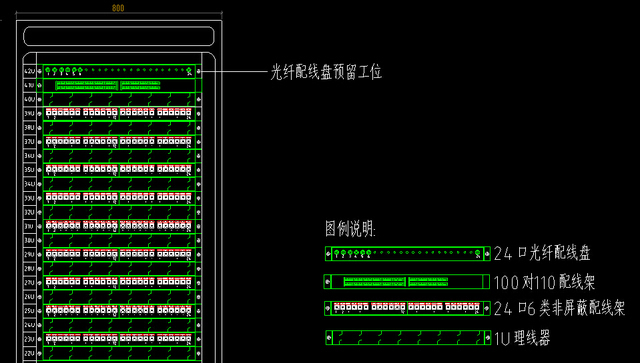 机柜示意图