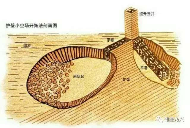 探洞高手潛入德興千年礦洞 礦工竟用雙手鑿出了