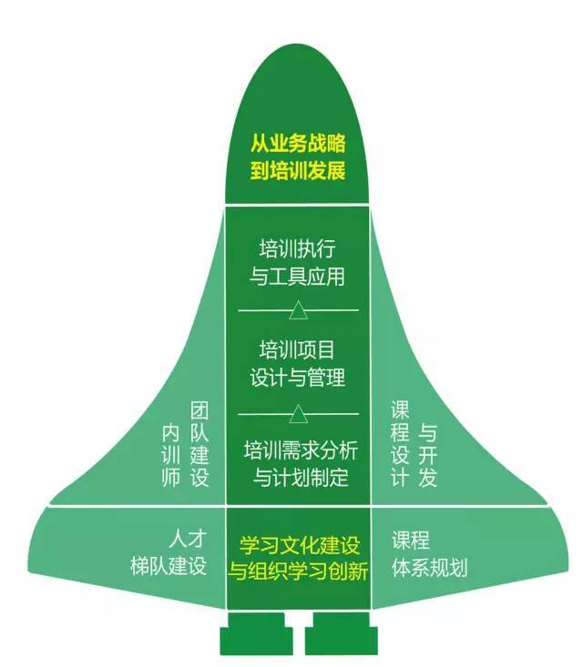 同济大学设计创意学院的媒体与传达设计/环境设计