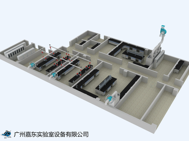 实验室建设和布局结合环境面积综合设计