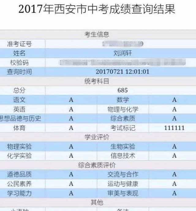 高考状元学校是河南哪所学校_2023河南高考状元_状元2021河南