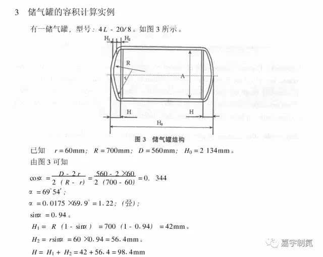 工人或施工工地以及一些車輛上,凡事使用壓縮空氣的地方,都會安裝儲