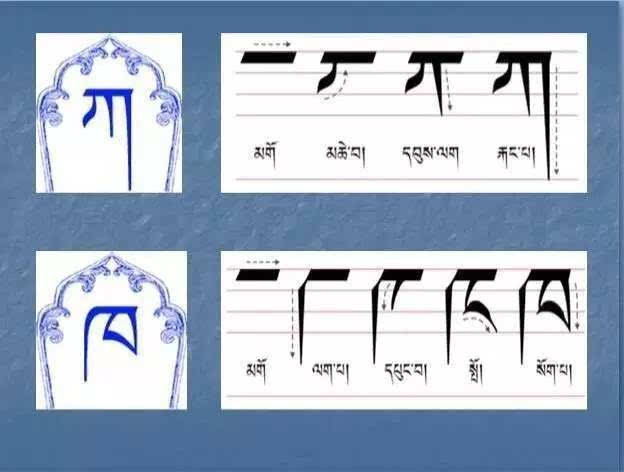藏文字母的笔顺笔画图片