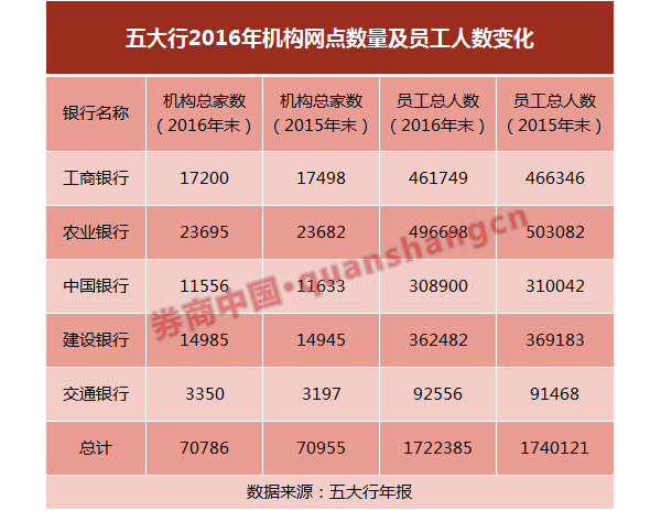 广东省会计信息教育平台_广东省会计信息平台官网_广东省会计信息平台