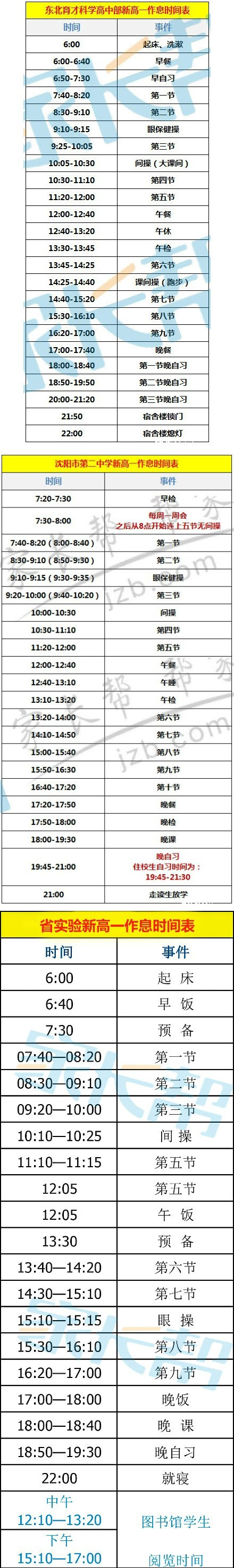 瀋陽市部分高中新高一週末時間安排 三校全天作息時間表