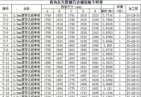 铝板规格图片