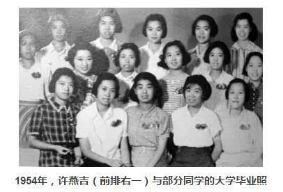 1950年,许燕吉考入北京农业大学.