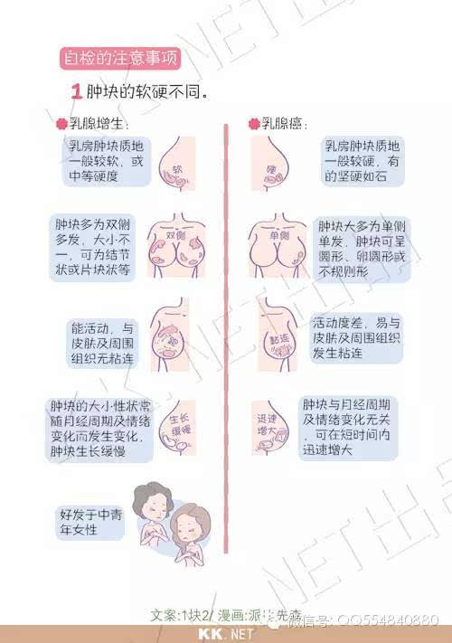 29岁的女孩子得了乳腺癌,虽然她有保险,但是谁也挽救不了她的乳房!