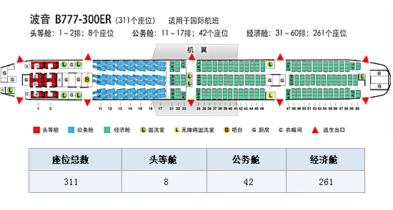 中国联航波音73v座位图图片