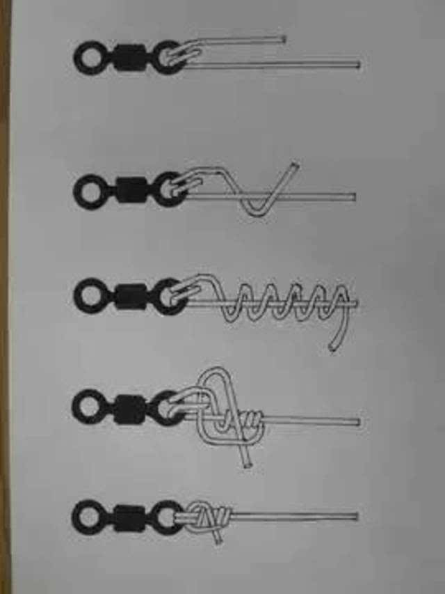 绑八字环的方法图解图片