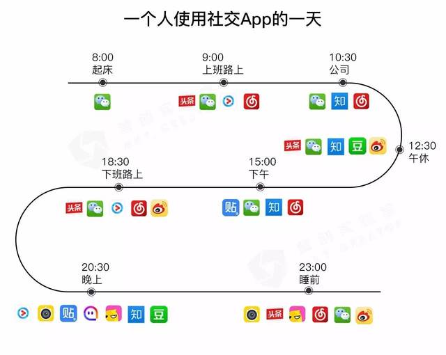 十则旅行景区微营销实用妙招，让你的景区火爆全网