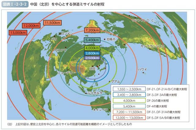 东风洲际弹道导弹射程图片