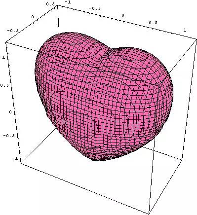 用mathematica画玫瑰图片