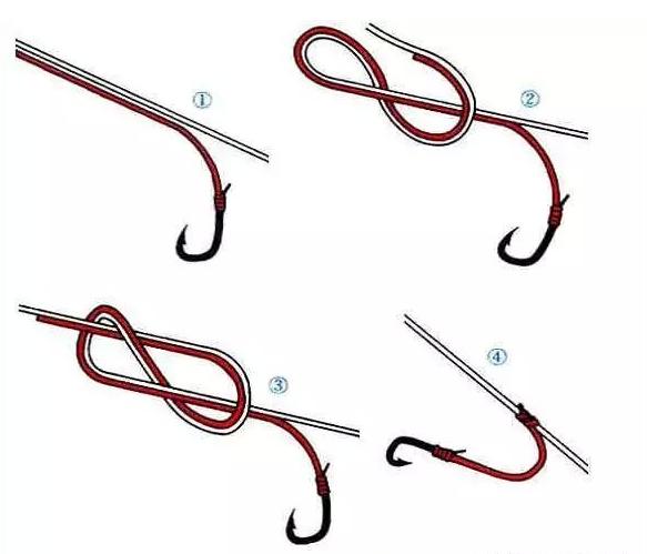 主线与八字环的链接鱼线和鱼竿的绑法绑好的线组欢迎钓友补充未经允许