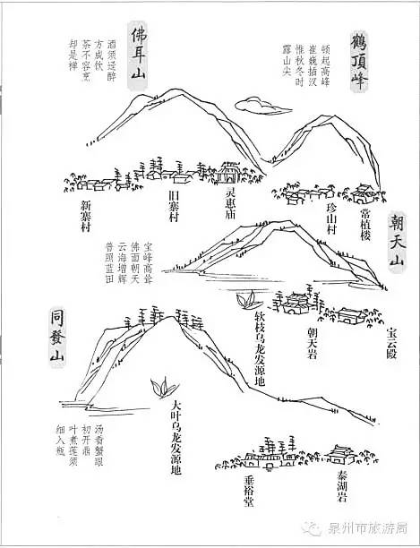 五岳简笔画图片