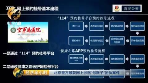 空军总医院、价格亲民,性价比高号贩子电话,省时省力省心的简单介绍