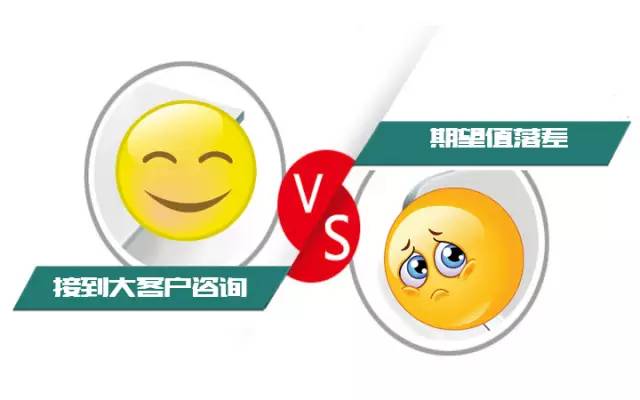 客户的预算和期望图片图片